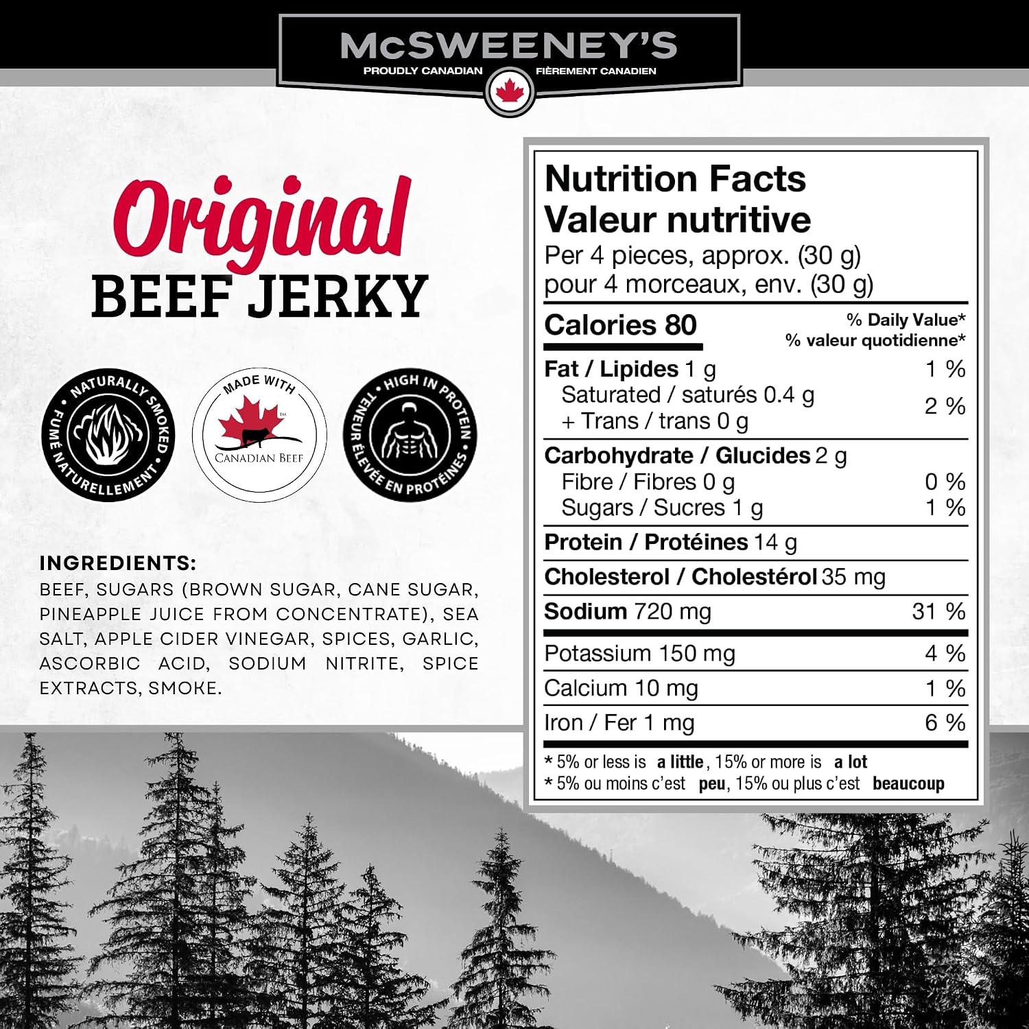 McSweeneys Original Jerky Nutritional Fact Table